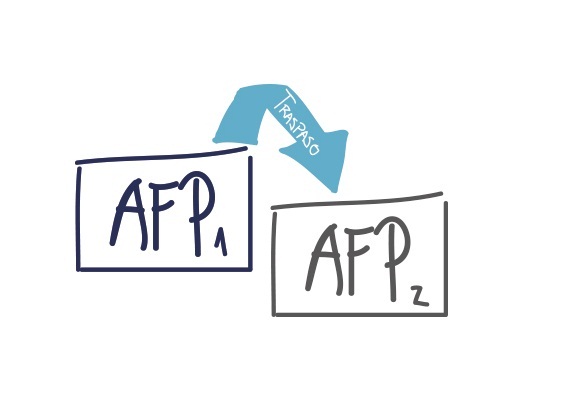 Traspaso de fondos a distinta AFP
